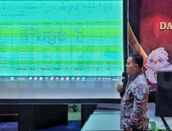 KPU Petakan Rancangan Penyusunan Dapil Pemilu 2024