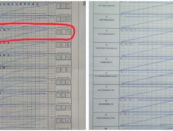Sirekap KPU Error, Diduga Banyak Suara Tak Sesuai Form C-1