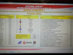 Berikut Prakiraan Perolehan Suara Caleg DPR RI Dapil Lampung I