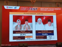 Quick Count Rakata, Eva-Dedy Unggul 73,09 Persen di Pilkada Kota Bandarlampung