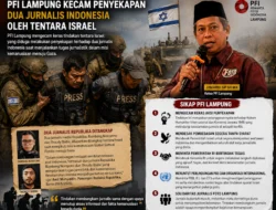 PFI Lampung Kecam Penyekapan Dua Jurnalis Indonesia Oleh Tentara Zionis Israel